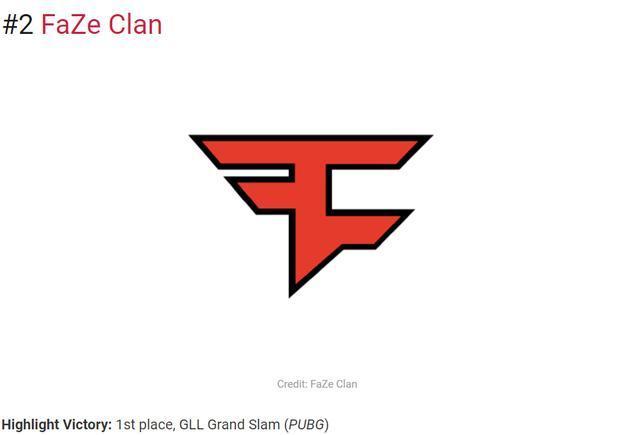 网民投票选出了 LPL 中最讨厌的玩家： Ale 获得的票数超过了 Ning ？