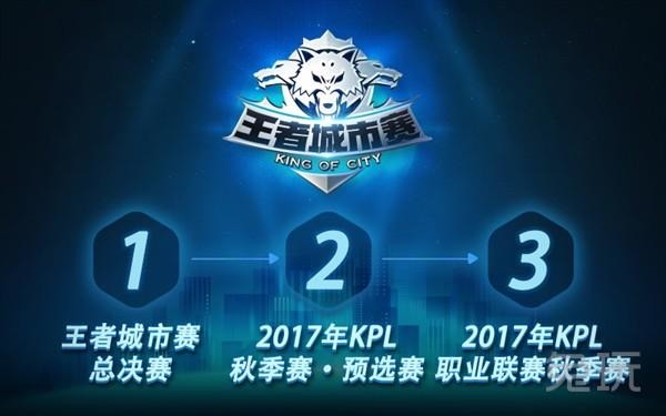 xiaocaobao ： 玩家如 Shy 的回归将给大多数人带来很大的动力