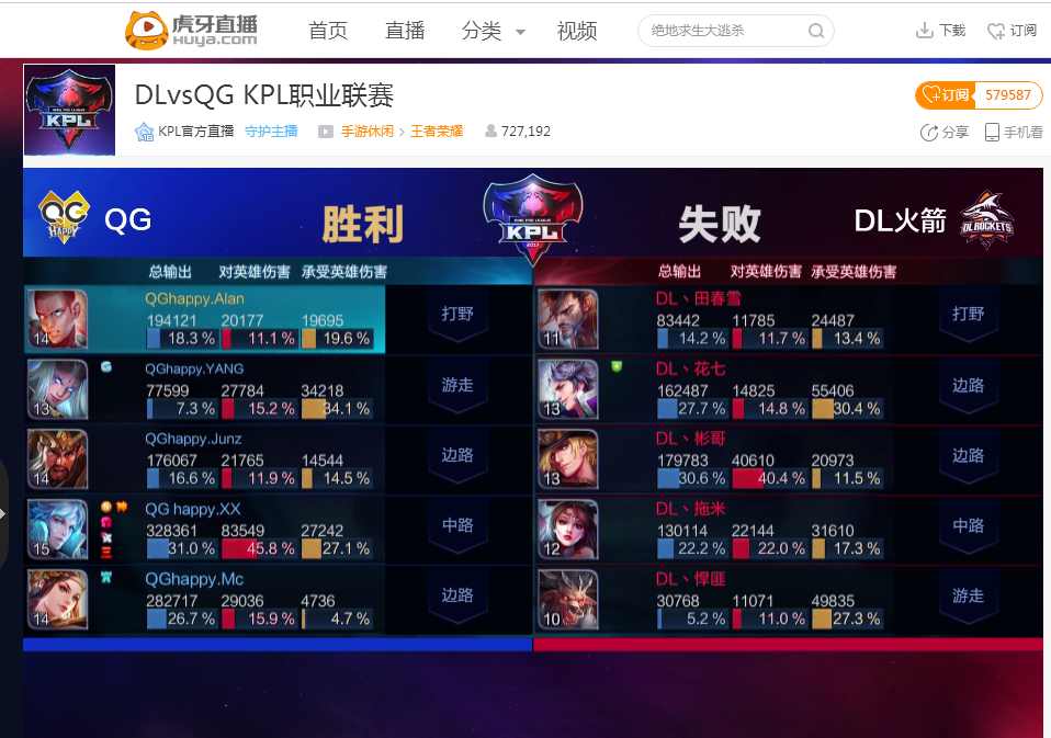 JD Gaming 和 Weibo Gaming 在 LPL 第二分裂 2025 中获得胜利