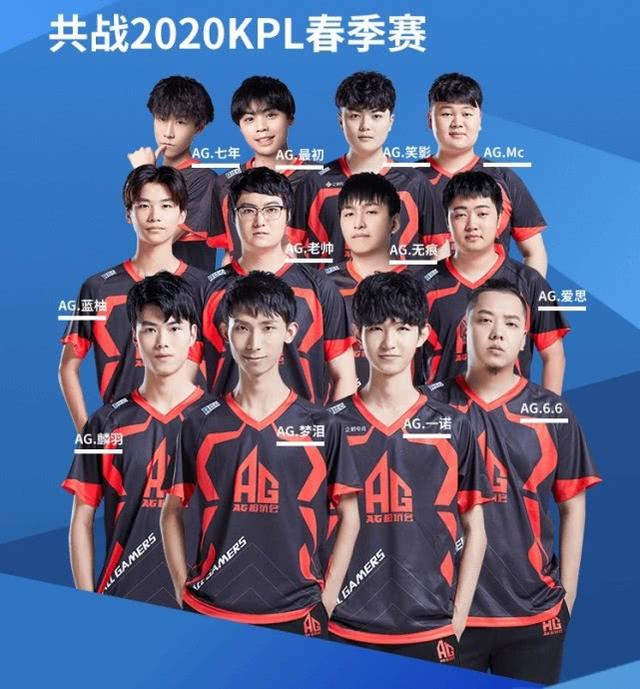 ESL职业联赛第20赛季C组和D组：最佳表现者