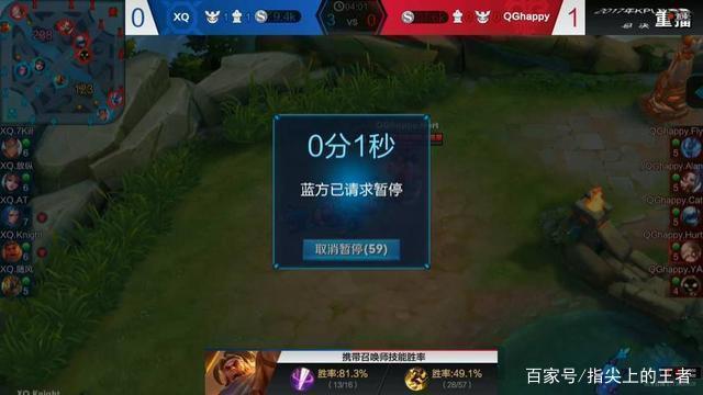 Astralis , Liquid, 和 paiN 在 FISSURE Playground 2 中获得最后的季后赛名额
