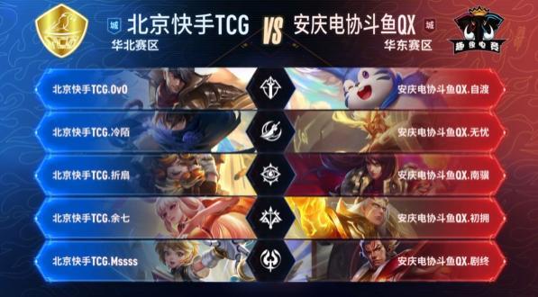 LPL夏季赛第六周最数据：BLG三项数据位列联盟第一