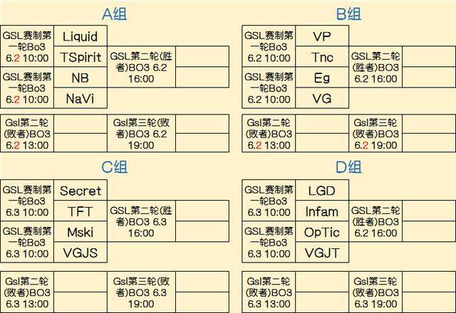 12惜败薄
